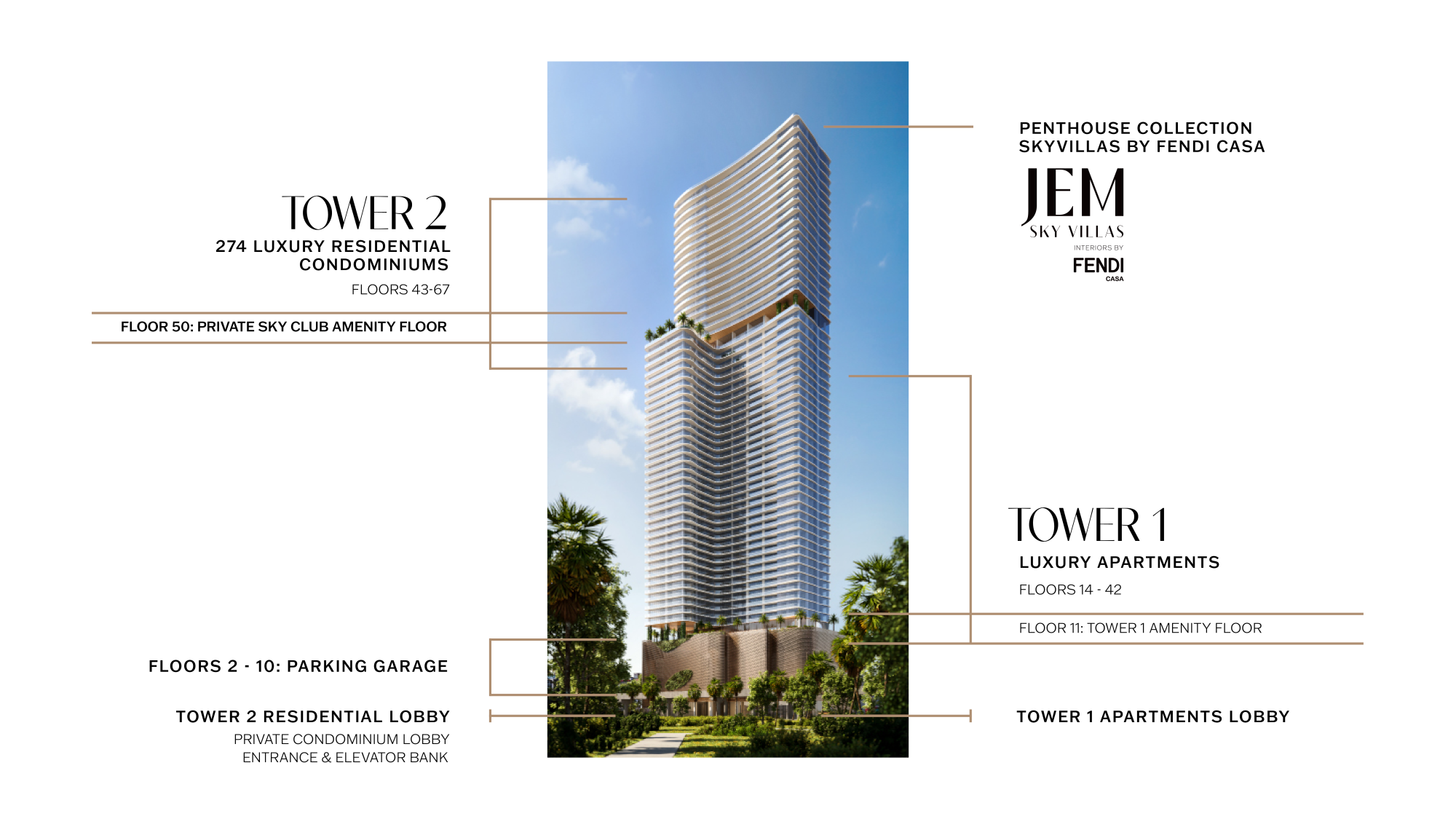 Tall modern residential tower with curved balconies surrounded by greenery and clear blue sky.